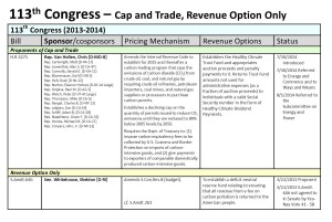 Carbon-pricing Congress 113 - cap and trade and revenue option