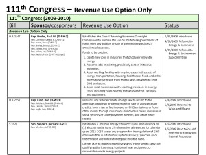 Carbon-pricing Congress 111 House - Revenue option